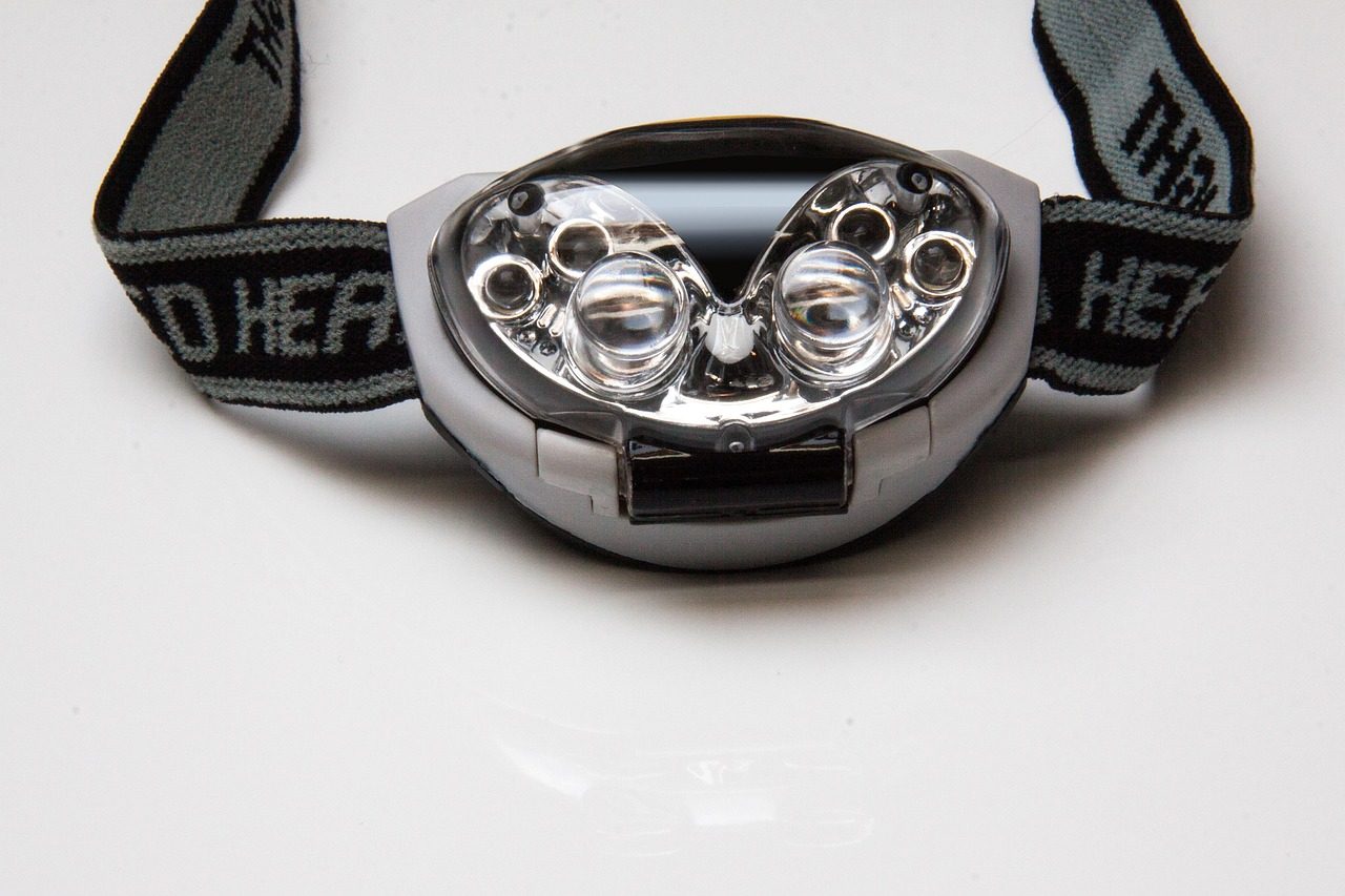 Compact Headlamps