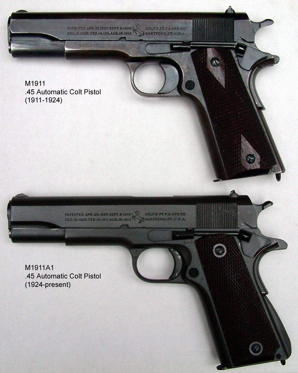 taiki-ishikawa-w6EMxsk8CDA-unsplash M1911 and M1911A1 pistols