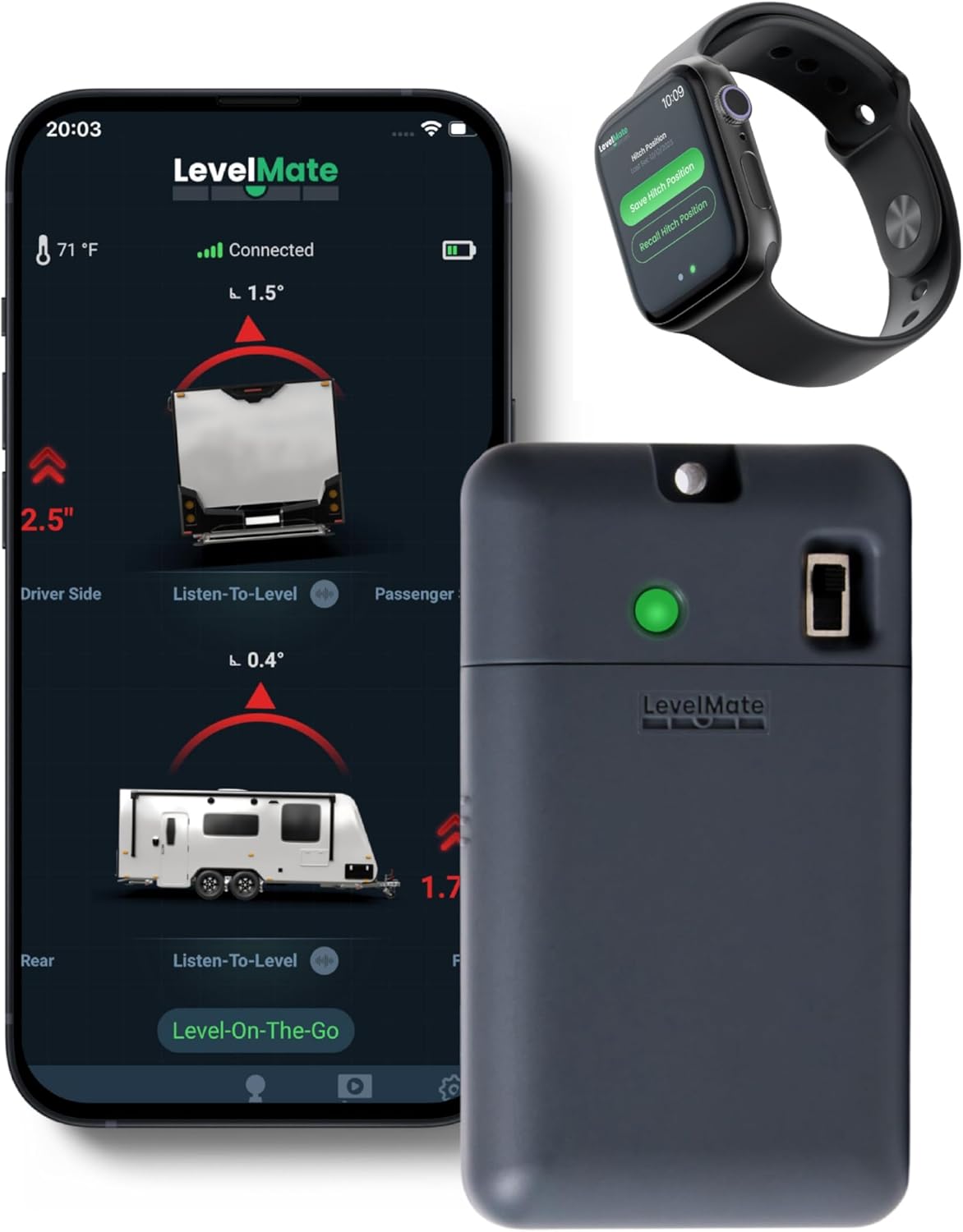 Automatic Leveling Systems for RV