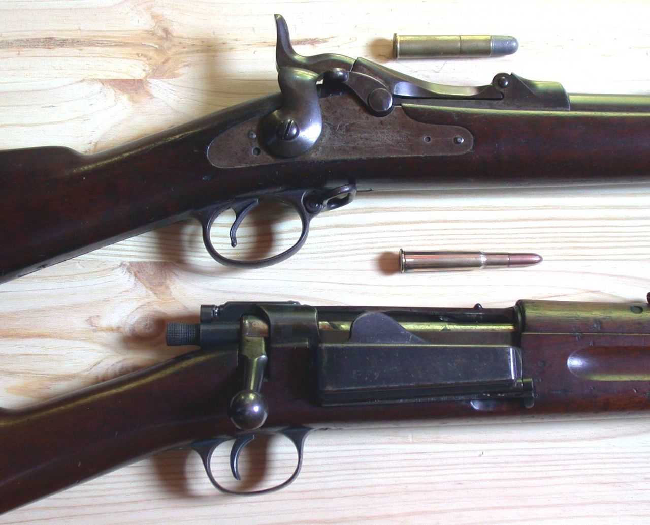 Winchester Model 70